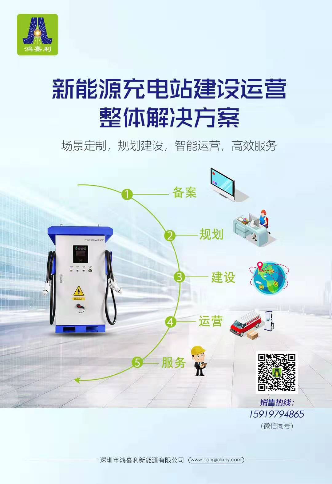 充电桩市场分析报告，尊龙凯时交货数量喜人(图3)