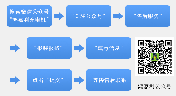 尊龙凯时充电桩【售后服务】报装报修流程