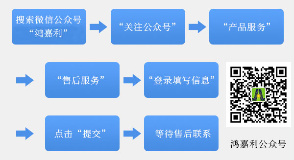 关于尊龙凯时充电桩售后的问题